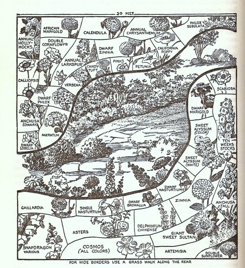 GardenMagicFlowerBorder 001 (2)